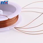 Copper wire with a diameter of 0.3-1.0 mm