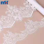 Nieelastyczna koronka trykotowa o długości 25 cm
